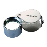 Geological Loupe