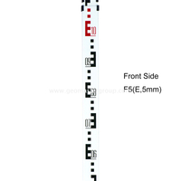 Frontside Graduation