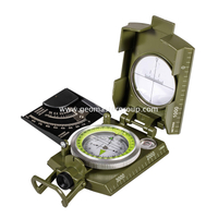 Prismatic Compass