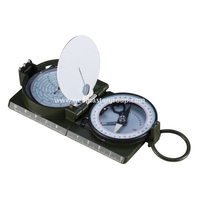 Pocket Compass