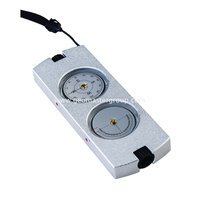 Prismatic Compass