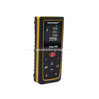 Laser Distance Meter