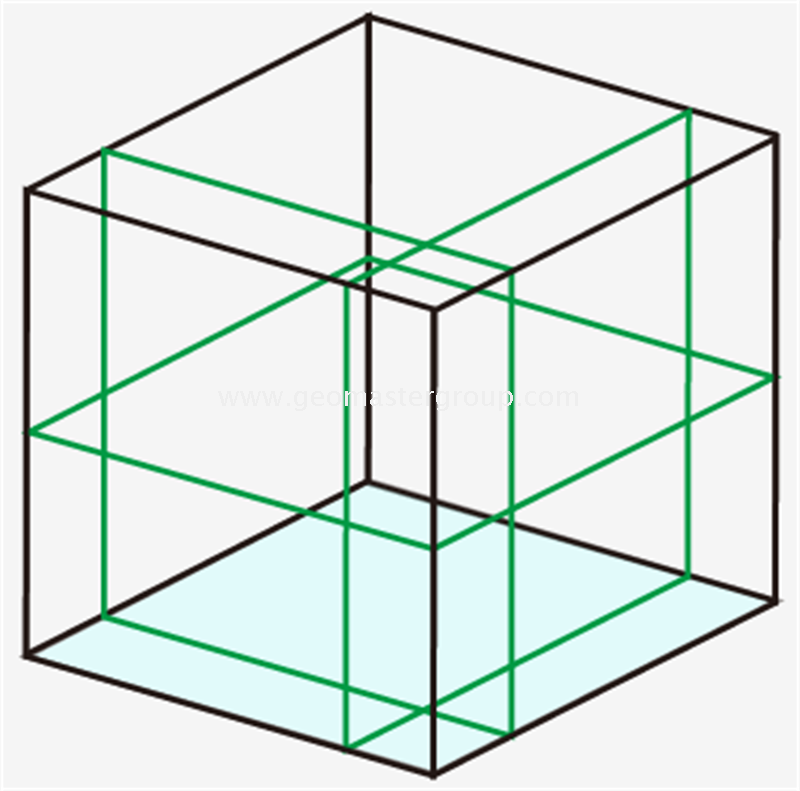 3D Laser Level