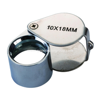 Geological Loupe