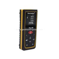 Laser Distance Meter