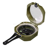 Pocket Compass